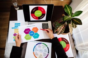 Recruiters and marketing teams collaborating on content and talent engagement strategy.